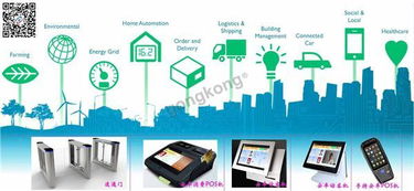 萬物互聯(lián)，智啟未來 物聯(lián)網(wǎng)應(yīng)用服務(wù)正當(dāng)時(shí)