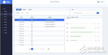 深智云在AWE 2017發布全新物聯網數據服務產品，賦能智慧應用新生態